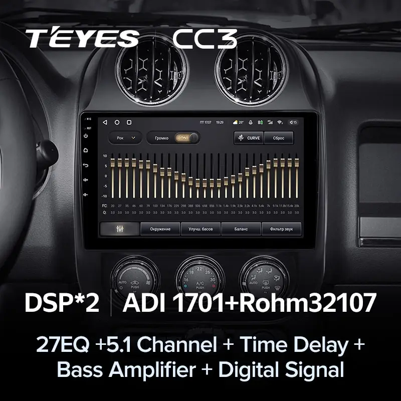 Комплект магнитолы TEYES CC3L 10.2" для Jeep Compass