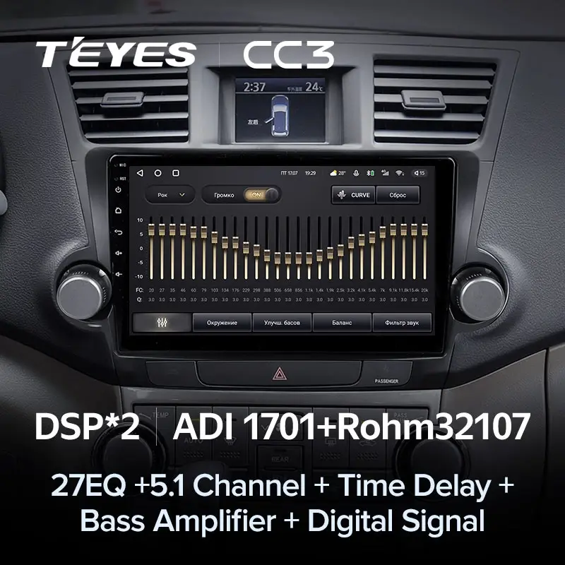 Комплект магнитолы TEYES CC3L 10.2" для Toyota Highlander