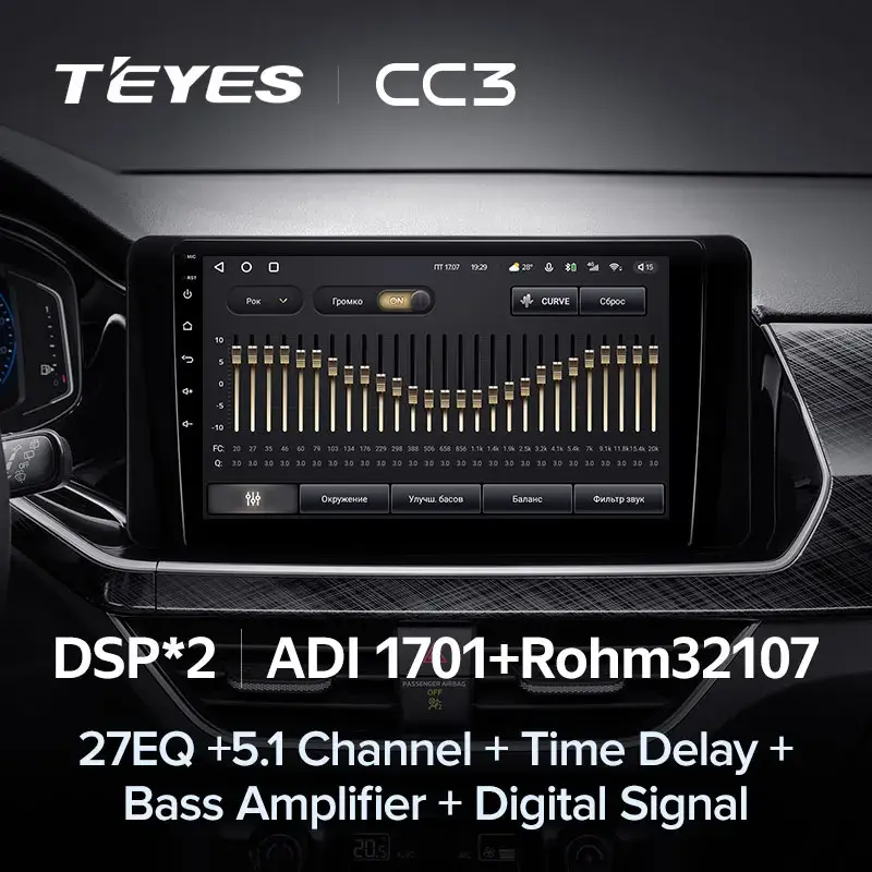 Комплект магнитолы TEYES CC3L 10.2" для Volkswagen Polo