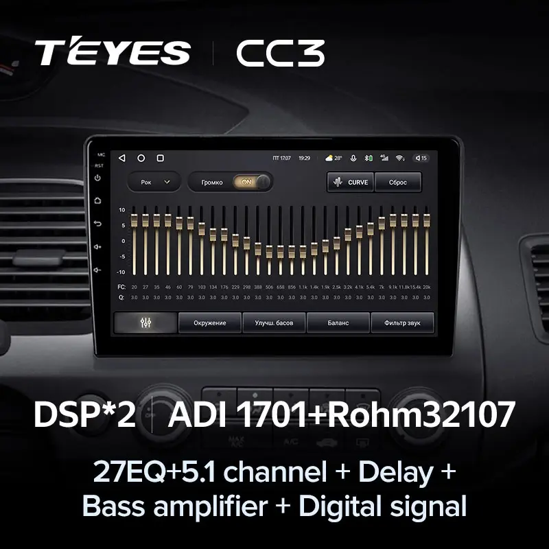Комплект магнитолы TEYES CC3L 10.2" для Honda Civic