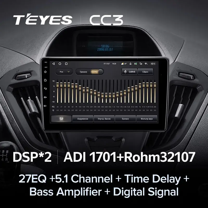 Комплект магнитолы TEYES CC3L 9.0" для Ford Tourneo Custom