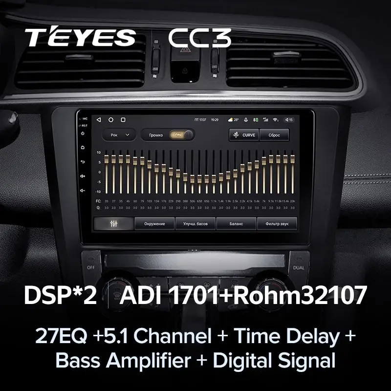 Комплект магнитолы TEYES CC3L 9.0" для Renault Kadjar